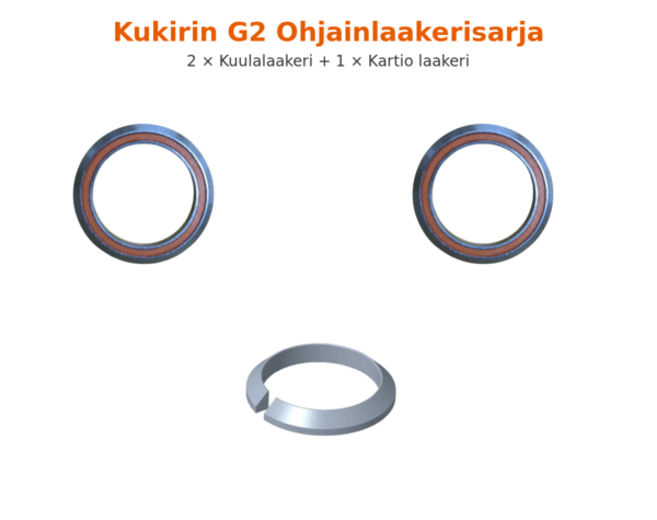 Kukirin G2 Ohjainlaakerisarja